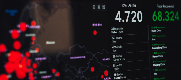 Human Resilience and COVID-19